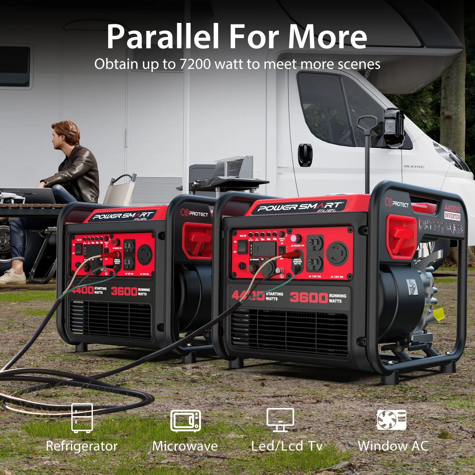 4400W Open Frame Inverter Generator, CO Safety, EPA Certified, Long Runtime, Quiet 58dBA, Portable Home Backup Power